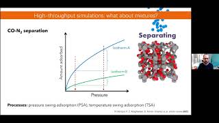 David FairenJimenez Cambridge University — 2021 French MOFs COFs and Porous Polymers conference [upl. by Melisenda525]