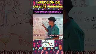 INFECCIÓN URINARIA EN MUJERES CAUSAS Y SÍNTOMAS  GuiaMed infeccion itu urinaryinfection [upl. by Donnie836]