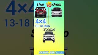 Thar vs omni vs scorpio trending shorts automobile ytshors viralshort AREDIT96Rthar [upl. by Eiten]