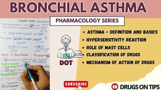 BRONCHIAL ASTHMA  DRUGS AND MECHANISM OF ACTION [upl. by Nnayd]