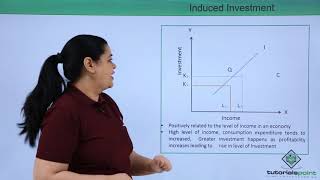 Class 12th – Induced Investment  Economics  Tutorials Point [upl. by Ezechiel]