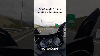 Yamaha Tmax 560 Acceleration amp Top Speed bikelife [upl. by Stochmal]