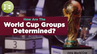 How Are The World Cup Groups Determined  The Beautiful Game Explained [upl. by Grimonia472]