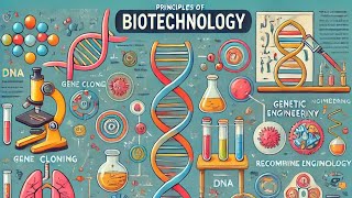 CLASS 12 biotechnology principle and its process जैव प्रौद्योगिकी एवं प्रक्रम कक्षा biotechnology [upl. by Noira951]