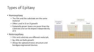 Epitaxial Growth  Vapor Phase Epitaxy VPE [upl. by Yrehcaz]