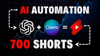 I Made 700 Monetizable YouTube Shorts for Faceless Channel in 18 MINUTES using AI Automation [upl. by Freddy627]