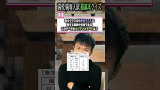 【クイズ】高専入試 学力対策 数学 この度数分布表から分かるデータのモードとメジアンは？  高専 高専受験 高専生 [upl. by Ingold]