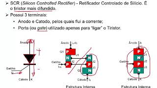 Eletrônica II  Aula 18  Tiristor  Parte 1 [upl. by Ettennor]