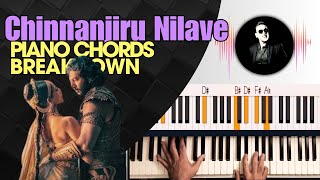 Chinnanjiru Nilave   Piano Chords Breakdown [upl. by Marylin]