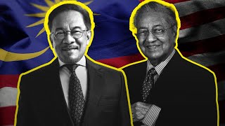 Kompilasi Pertembungan Politik Anwar Ibrahim Dan Mahathir [upl. by Lacsap156]