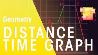 Distance Time Graphs  Geometry  Maths  FuseSchool [upl. by Stromberg]