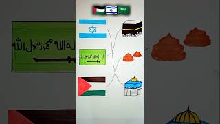 Wrong❌Israel🇮🇱 VsRight✔️Palestine 🇵🇸 support Countries flag drawingpalestine trendingisraelshort [upl. by Attener]