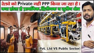 Sectors Of Economy Primary Secondary amp Tertiary in Hindi [upl. by Yesac]