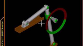 Kinematics Ch01H Slider Crank Inversion III [upl. by Yelnahs]