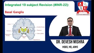 🕉 Integrated 19 subject Revision INR22 Basal Ganglia by Dr Devesh Mishra [upl. by Chancellor197]