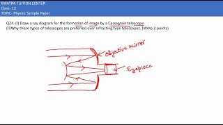 Q24 I Draw a ray diagram for the formation of image by a Cassegrain telescope IIWhy [upl. by Phillada]