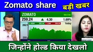 Zomato share latest news today Zomato share news today Target price share analysis buy or sell [upl. by Eneliak]