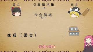 民法を１条から順に解説するよ！ 第５７５条 果実の帰属及び代金の利息の支払 【民法改正対応】【ゆっくり・VOICEROID解説】 [upl. by Jahncke589]