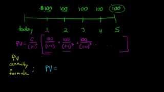 Present Value of an Annuity [upl. by Aisercal149]