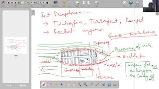 Lecture 06 Thrust Calculation for Jet Propulsion Engine [upl. by Aihseyn623]