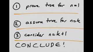 How to Prove by Induction  an overview of how the proof works [upl. by Phelgon266]