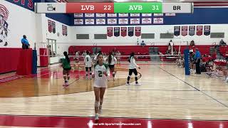 2024 08 30 Leonardtown vs Arundel High School Part 2 [upl. by Erlin]