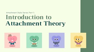 Introduction to Attachment Theory [upl. by Cristal881]