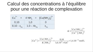 Calcul des concentrations à léquilibre lors dune réaction de complexation [upl. by Stodder313]