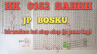 PREDIKSI HK HARI INI KAMIS 28 MARET 2024  BOCORAN HK MALAM INI  TARIKAN PAITO HK [upl. by Enileve]