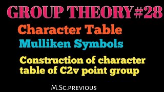 Group Theory Character Table Mulliken Symbols Character Table of C2v NOBLECHEMISTRY [upl. by Yeoj]