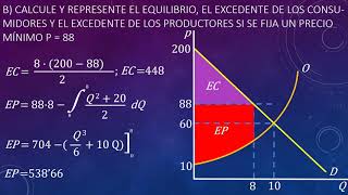 Ejercicio resuelto excedente de los consumidores y de los productores [upl. by Grossman]