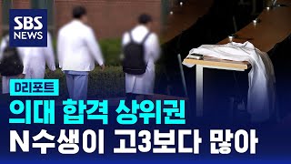 의대 합격 상위권 고교 N수생 → 고3…의대 증원 여파  SBS  D리포트 [upl. by Anelad]