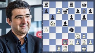 Kramnik vs Topalov 2016 [upl. by Aime]