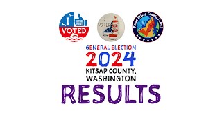 First Results  General Election 2024 [upl. by Aiuqcaj]