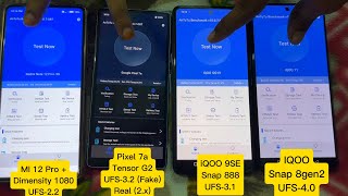 Benchmark Test  Snap 8Gen2 vs snap 888 vs Tensor G2 vs Dimensity 1080  Mid range vs Flagships [upl. by Woodring]