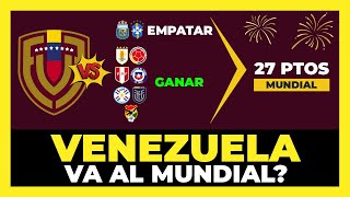 Con estos resultados Venezuela clasifica al Mundial 2026 🇻🇪🏆 [upl. by Asillam]