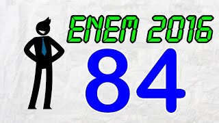 Enem 2016  Questão 84  Experimento com bandejas [upl. by Sontich]