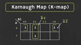 Karnaugh Map Kmap  2Variable and 3Variable K map Explained [upl. by Lynnelle825]