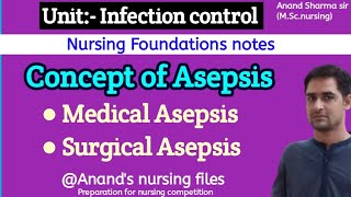 Concept of AsepsisMedical AsepsisSurgical AsepsisDifference between Medical amp surgical Asepsis [upl. by Prosser387]