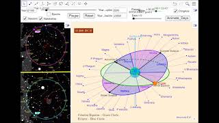 Module 16 Tropical vs Sidereal solar year Precession of the Earths axis [upl. by Brouwer]