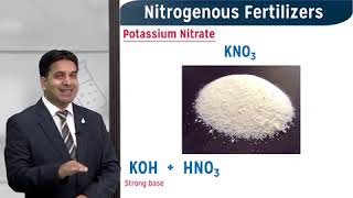 PGC  2nd year  Chp 15  LECTURE  NITROGENOUS FERTILIZERS [upl. by Loeb269]