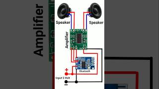 Why Bluetooth Amplifier Circuits Are So InterestingBluetooth Amplifier Circuit shorts short [upl. by Amerigo]