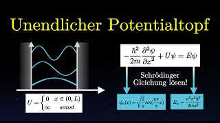 Unendlicher Potentialtopf  Wellenfunktion amp Energie berechnen Schrödinger Gleichung lösen [upl. by Sonahpets315]