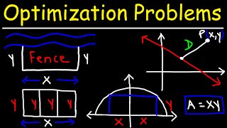 Optimization Problems  Calculus [upl. by Eelaras]