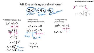 Matematik 23 ATT LÖSA ANDRAGRADSEKVATIONER Tydlig genomgång över de olika metoderna [upl. by Anatolio]