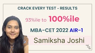 100ile in MBA CET  CET AIR1  Her Prep Story amp Growth  CET Motivation  Crack Every Test Result [upl. by Dawes]