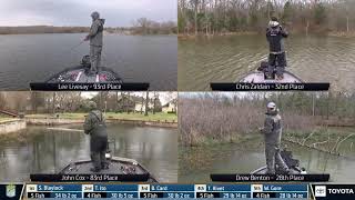 2024 Bassmaster Elite Live at Lake Fork TX  Toyota MidDay Report  Day 1 [upl. by Lidstone]