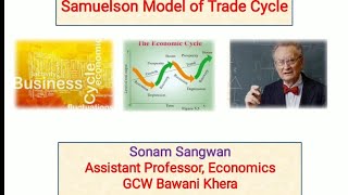 Samuelson Theory of trade cycles [upl. by Aititil]