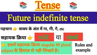 Future indefinite tense tense English grammar maneesh maurya [upl. by Grassi]