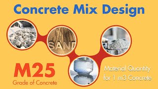 What is the M25 concrete GradeM25 Concrete Mix RatioM25 Grade Concrete [upl. by Wolcott]